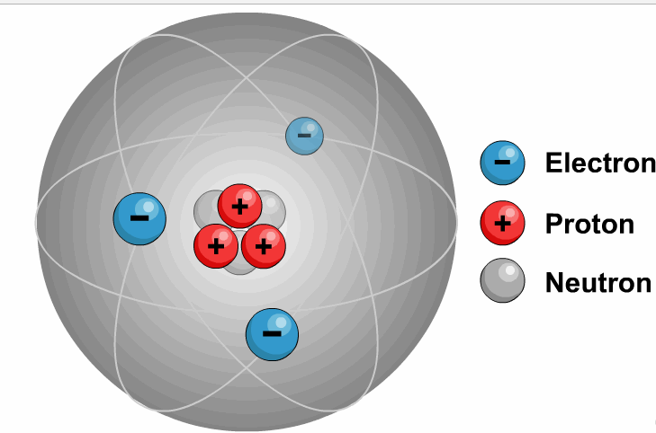 atom-2127157290.gif